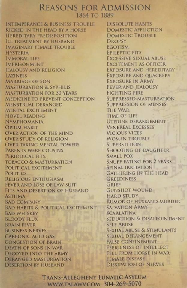 Reasons for admission to lunatic asylum, 1864-1889.